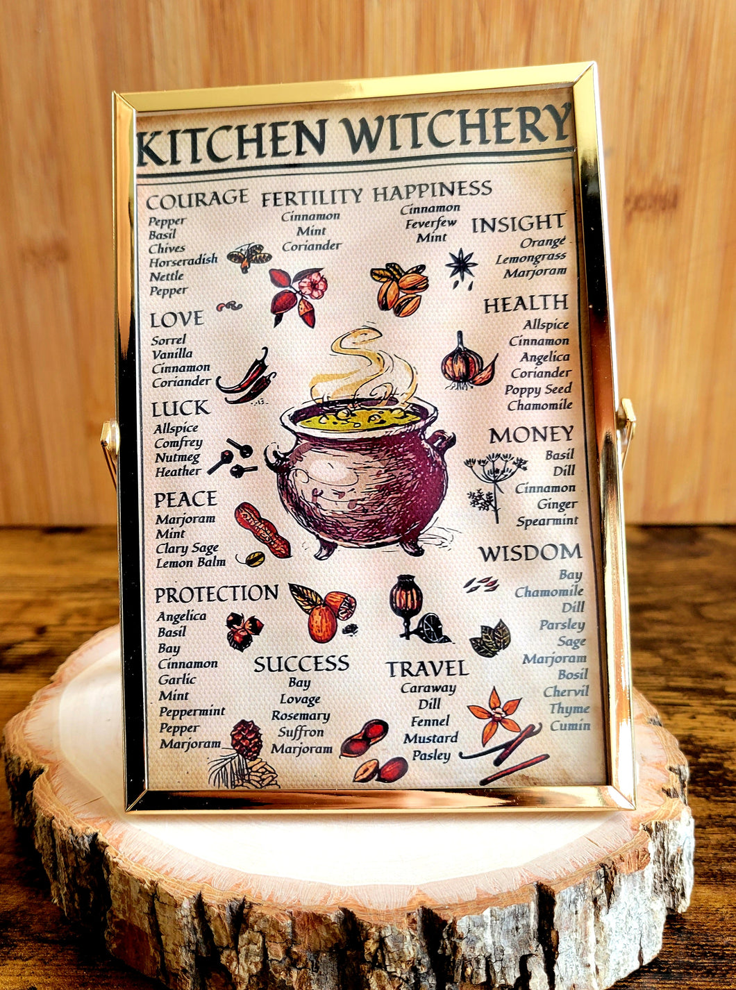 Affiche Kitchen Witchery